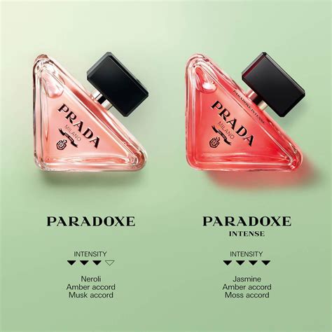 paradoxe prada perfume|prada paradoxe perfume reviews.